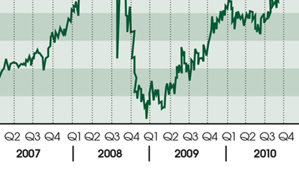 2014-05-aaron-timms-markets-banks-commodities-large.jpg